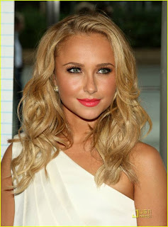 Hayden Panettiere Biography Hayden Panettiere Biography