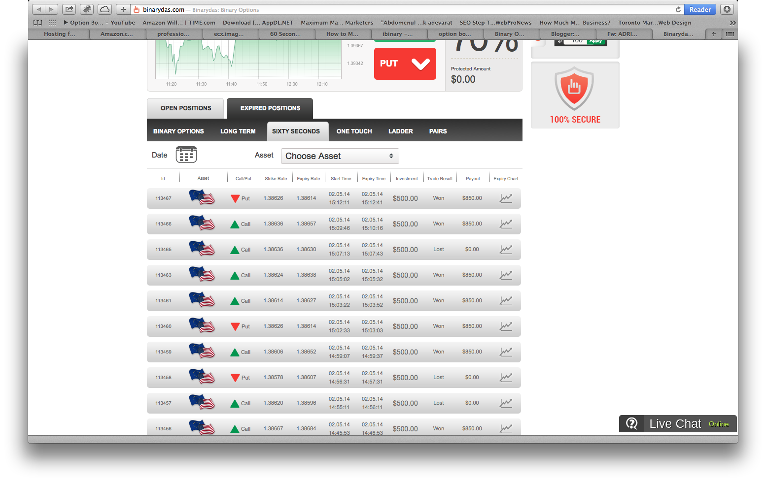 Hgi forex