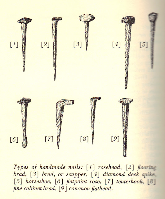 Progress is fine, but it's gone on for too long. Handmade Nails