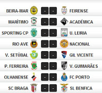 10ª Jornada