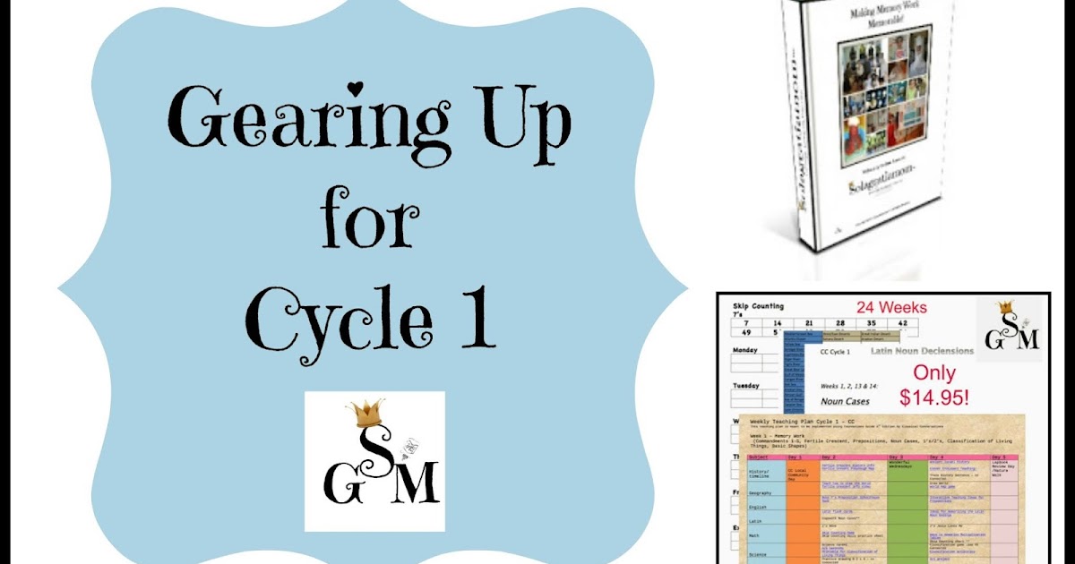 Solagratiamom Gear Up for Year 1