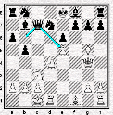 The Streatham & Brixton Chess Blog: Whatever happened to the Polugaevsky  Variation?