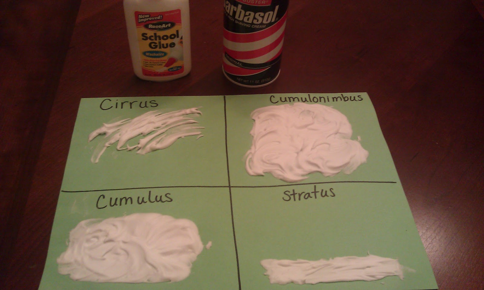 Steele Teaching Clouds