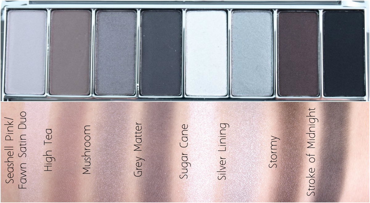 Clinique Wear Everywhere Greys All About Shadow 8-Pan Palette: Review and Swatches