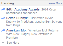 Trending Topics
