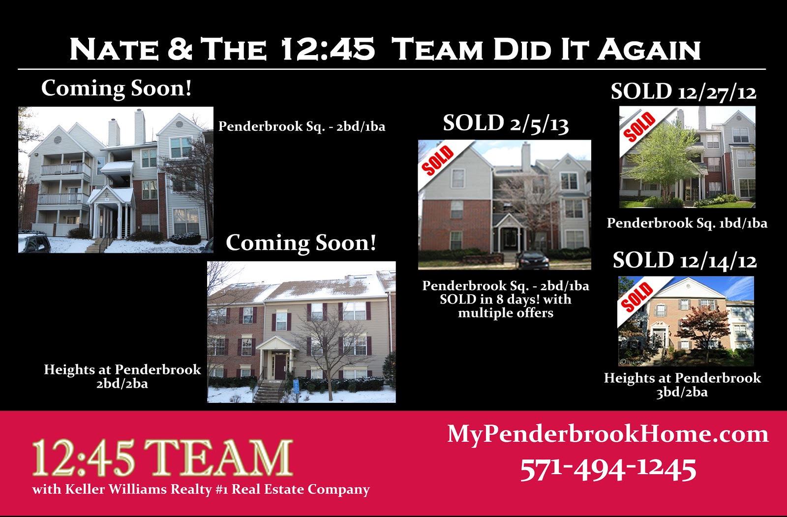 January 2013 Penderbrook Real Estate Fairfax, VA Condos, Townhomes