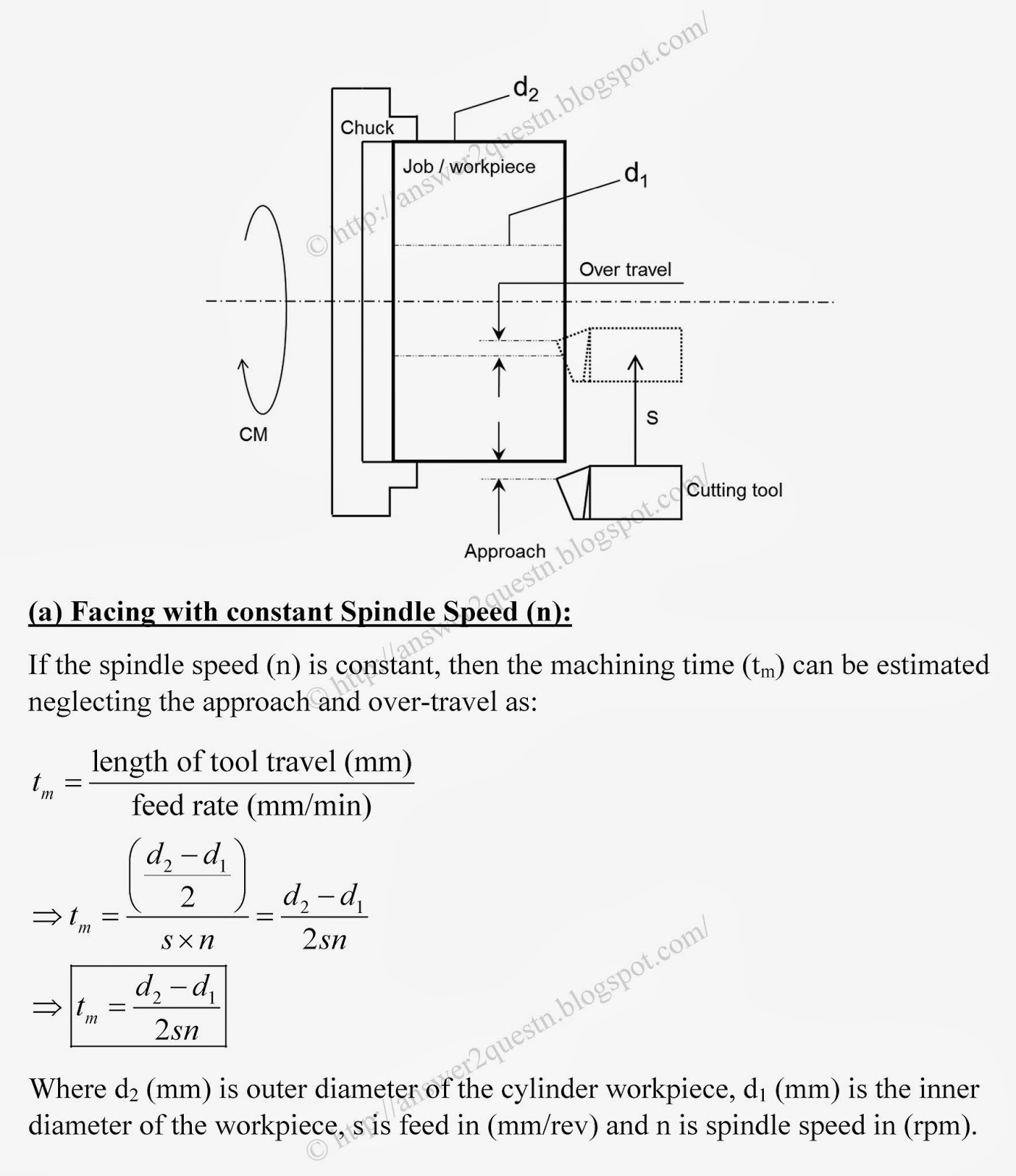 Questions Answers Machining Time of Facing Operation in a CNC