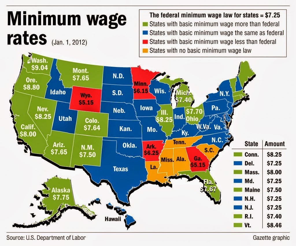 The Teen Economists Minimum Wage Raise Hurt or Help?