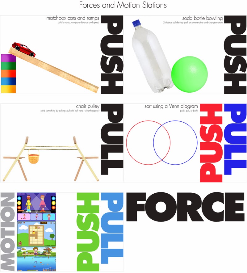 Forces: Push and Pull Motions for Kids 