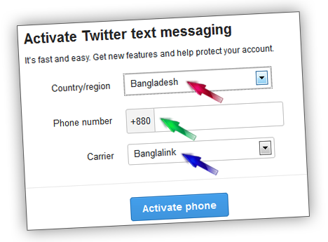 Twitter SMS posting