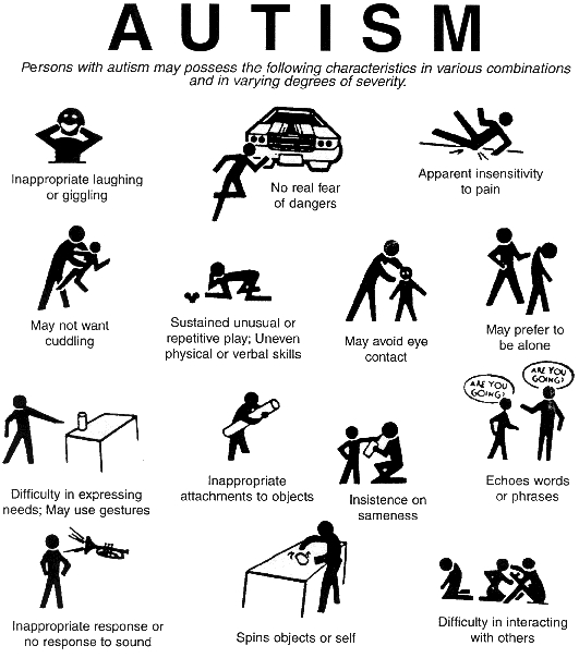 Therapy Fun 4 Kids A Pediatric Occupational Therapy (OT) Site Autism