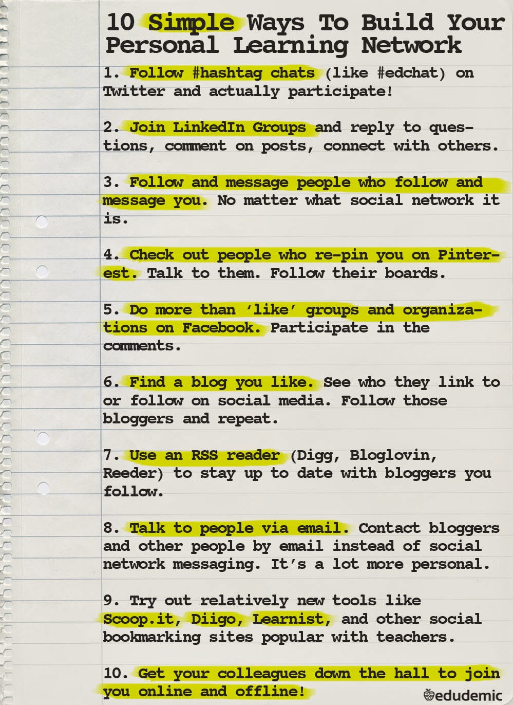 Source: http://www.educatorstechnology.com/ A list of 10 ways to build your PLN.