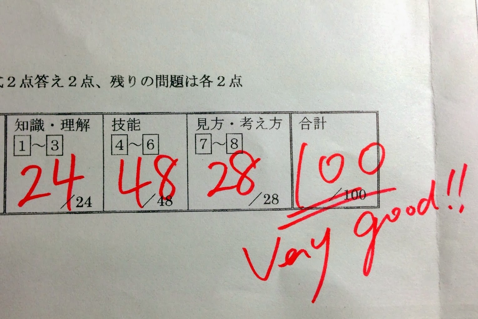 笑門福来 わらふく塾 祝 2学期中間テスト 当塾生徒 初の100点満点 O