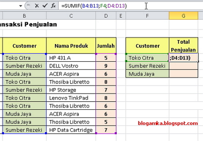 Blog Amka Menjumlahkan Nilai Dengan Satu Kriteria