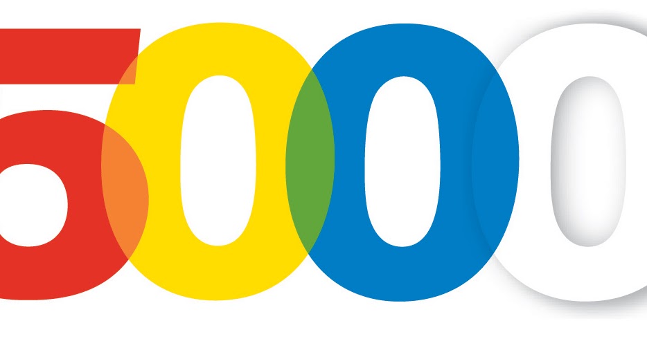 The Mad Professah Lectures: Post Number 5000!