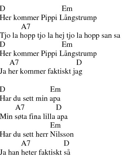 se min kjole sangtekst se min kjole sangtekst