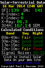 Band conditions