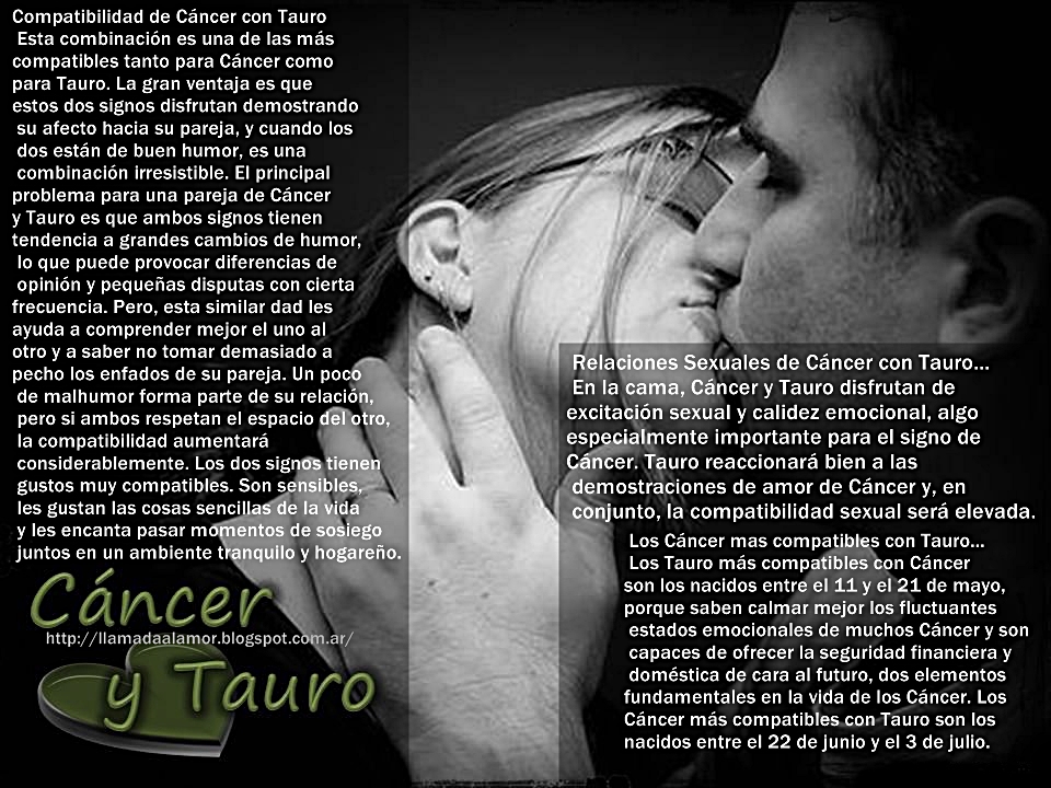 COMPATIVILIDAD SIGNO compativilidad signo:
