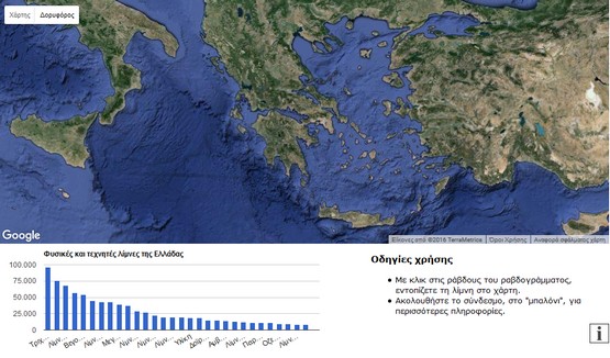 ΛΙΜΝΕΣ ΤΗΣ ΕΛΛΑΔΑΣ 4