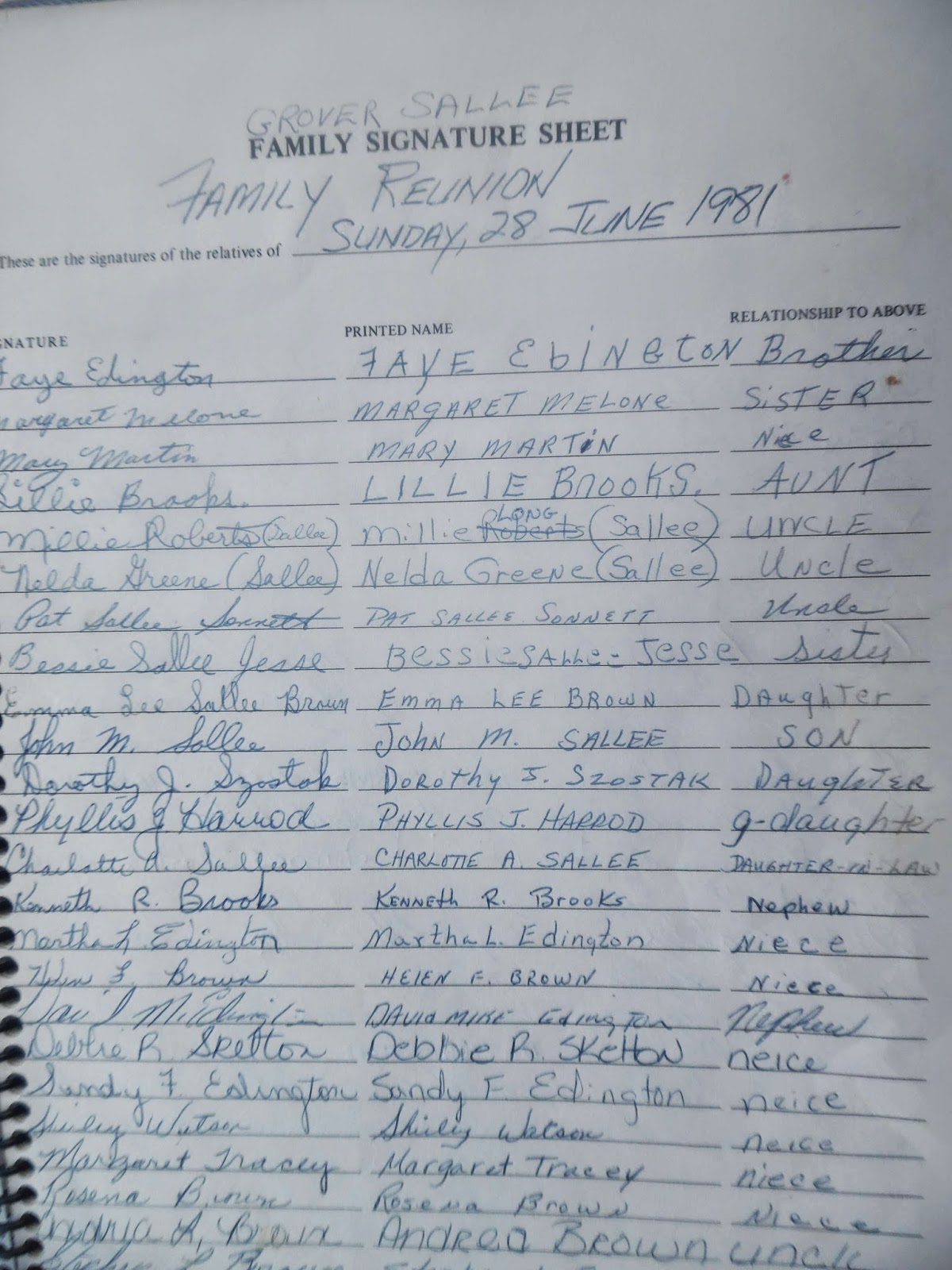 FRANKENSTEIN1959 The Sallee Family Tree