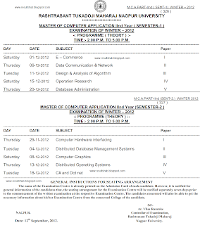 MCA 2nd Year Winter 2012 Timetable Nagpur University 