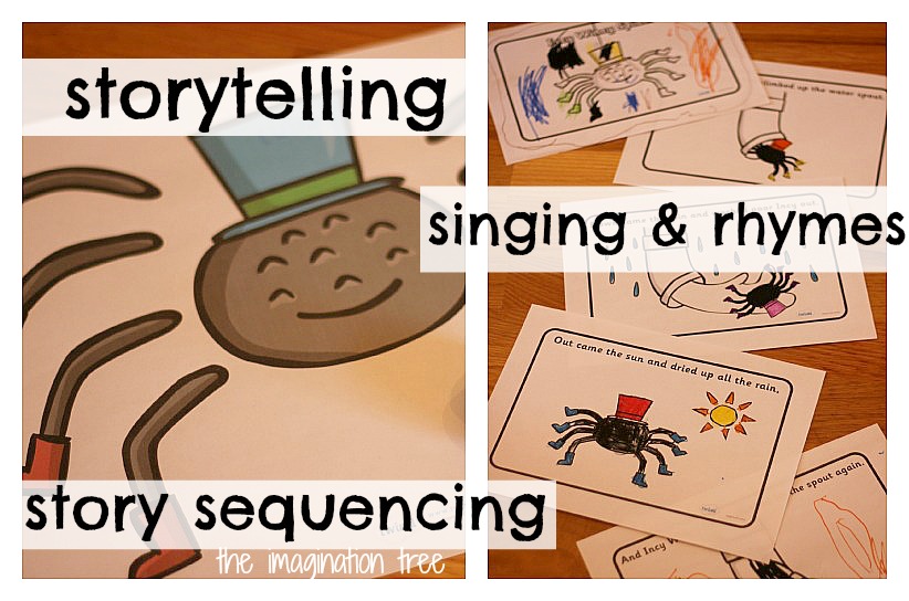 Nursery Rhyme Songs - The Itsy Bitsy Spider - Literacy Stations