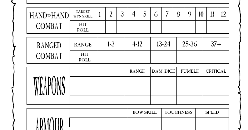 heroquest character sheet