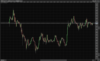 Журнал forex