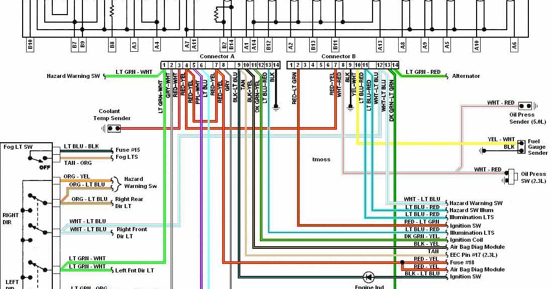 Instrument Cluster Wiring Diagrams Of 1987 Ford Mustang 3rd Generation