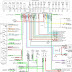Lincoln Continental Convertible 1962 Rear Windows Wiring Diagram | All