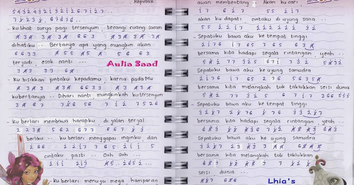 Not Angka Repvblik Sepatuku Aulia S World