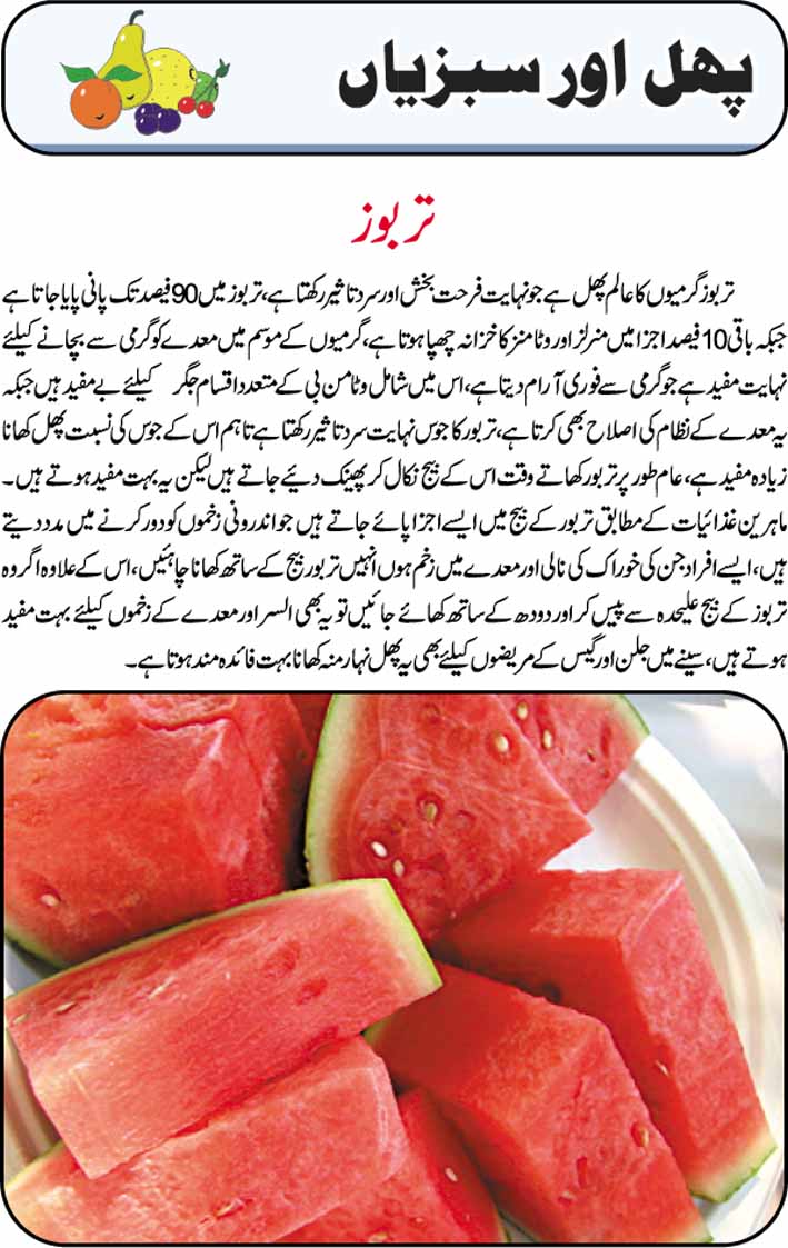 Watermelon Benefits In Urdu (Faiday, Fawaid, Tareeqa, Tarika, Fazilat