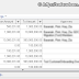 SharePoint Datasheet view in Read-only mode ? Try these Solutions
