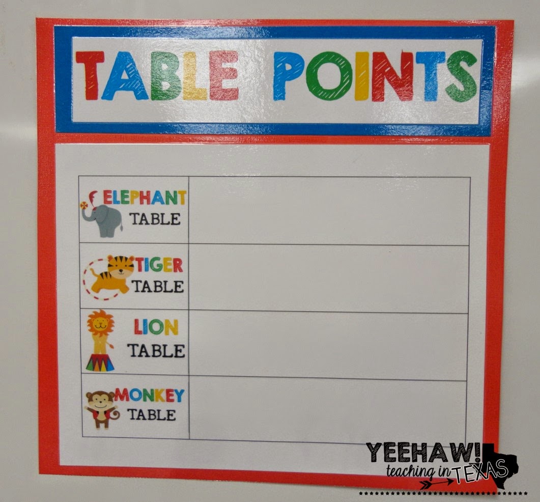 Table Points Sarah Chesworth