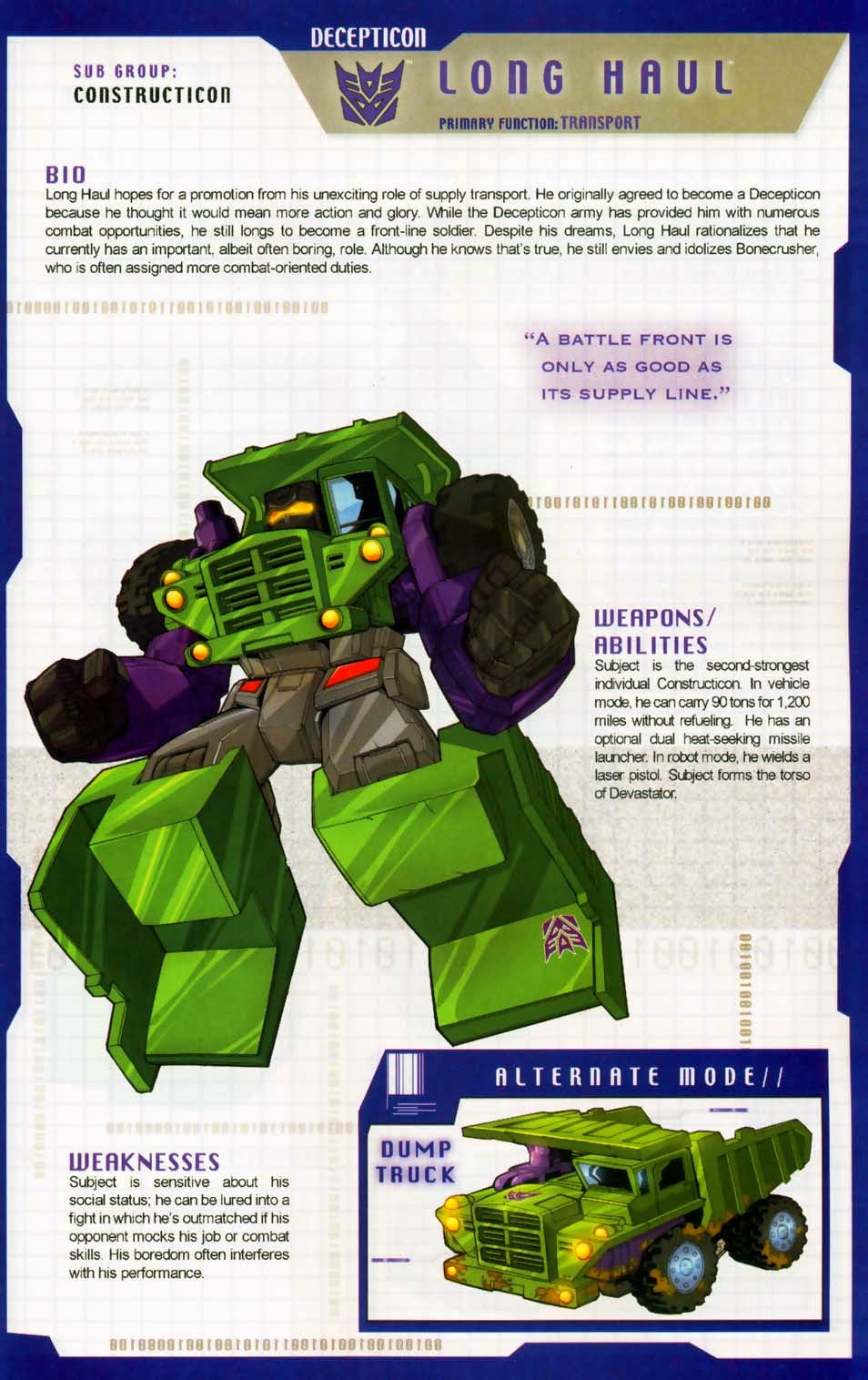 Transformer of the Day Long Haul