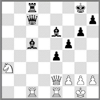 Chess combination