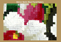 Berlin Works Pattern Berlin Works Pattern