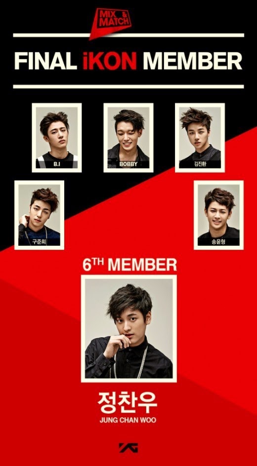 Confirmed iKON members ~ Netizen Buzz