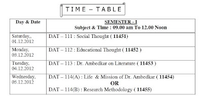 NMU Jalgaon MA Sem 1 (Ambedkar Thoughts) Timetable December 2012