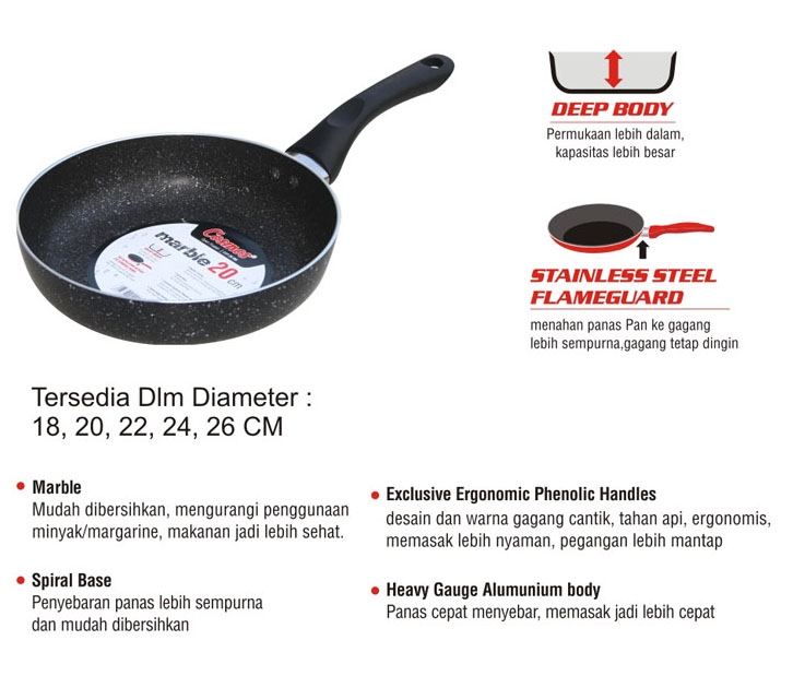 murah kredit mudah perkakas dapur murah kredit mudah perkakas dapur