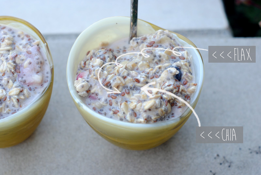 Repeat Recipe Monday Overnight Oats Fit Foodie Finds