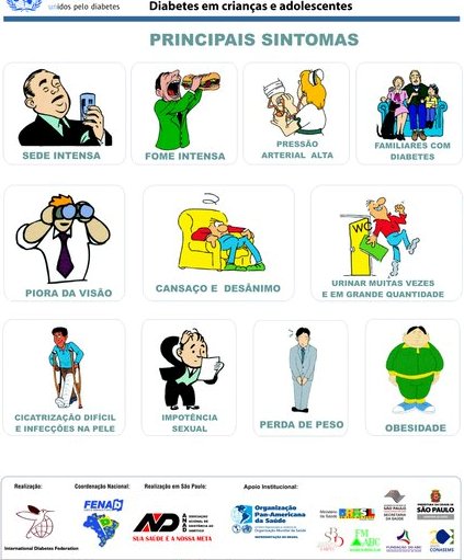 ULTIMOS AVANCES SOBRE LA DIABETES ultimos avances sobre la diabetes: