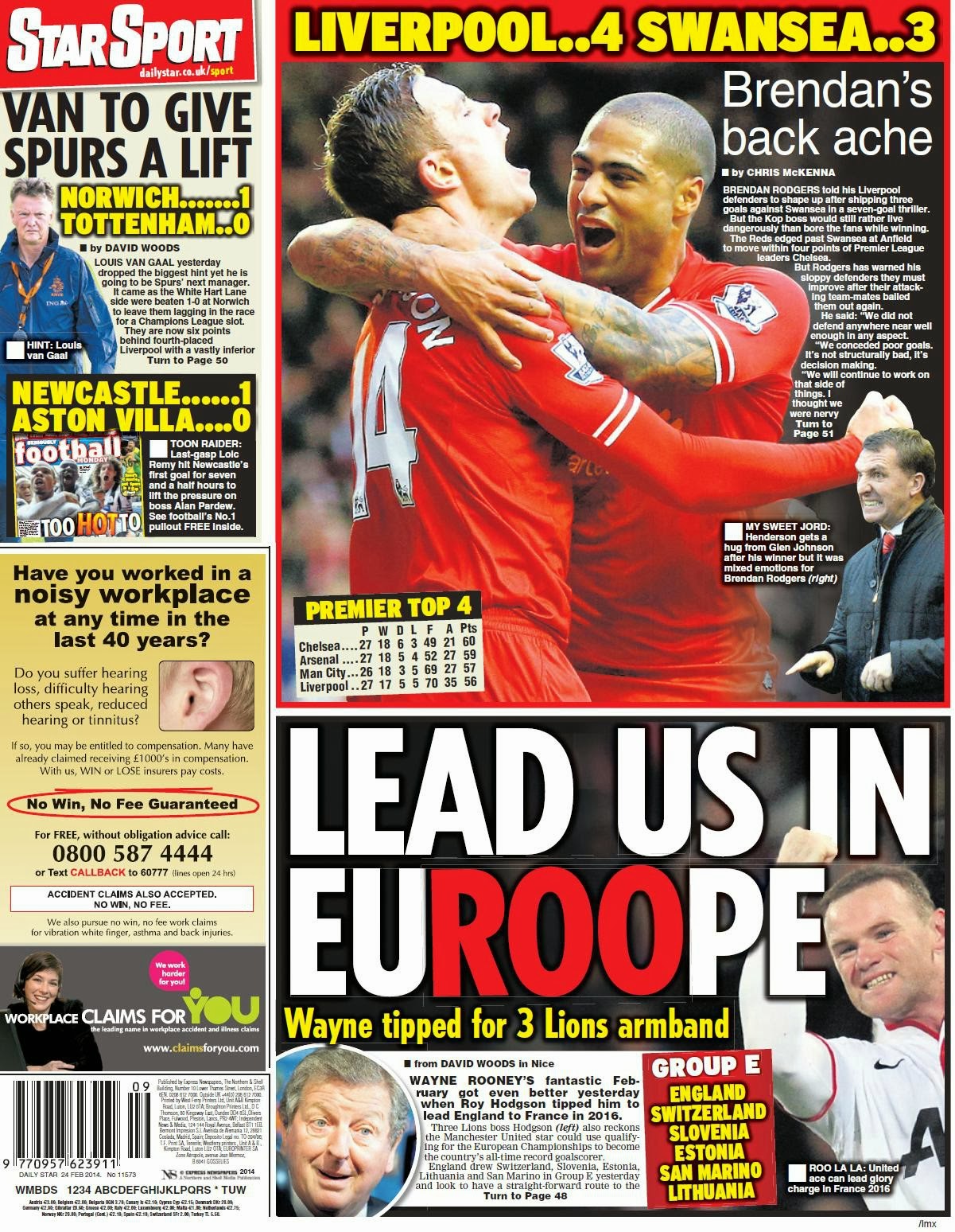 UK Newspaper Back Pages Monday 24th Feb eFootball