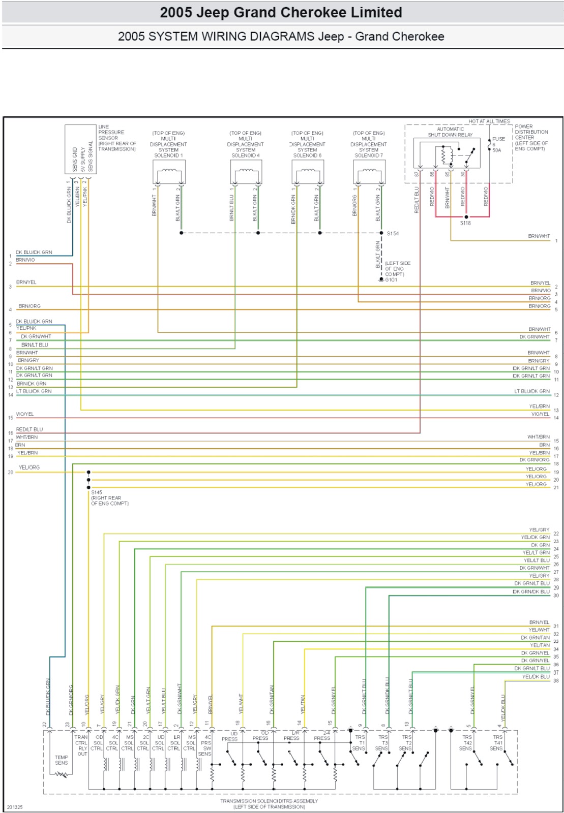 2014 Jeep Cherokee Radio Wiring Diagram Full Hd Version Wiring Diagram Lila Diagram Mille Annonces Fr