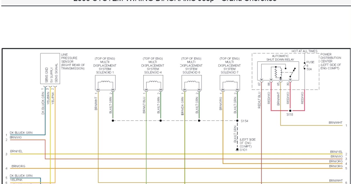 2005 Jeep Grand Cherokee Engine Performance Circuit Wiring