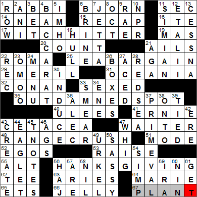 Notes From The Midnight Driver Crossword Cheats Notes From The Midnight Driver Crossword Cheats