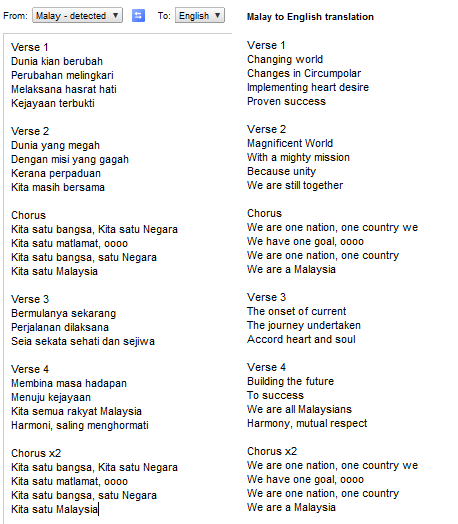Malaysia lyrics satu Satu Nama