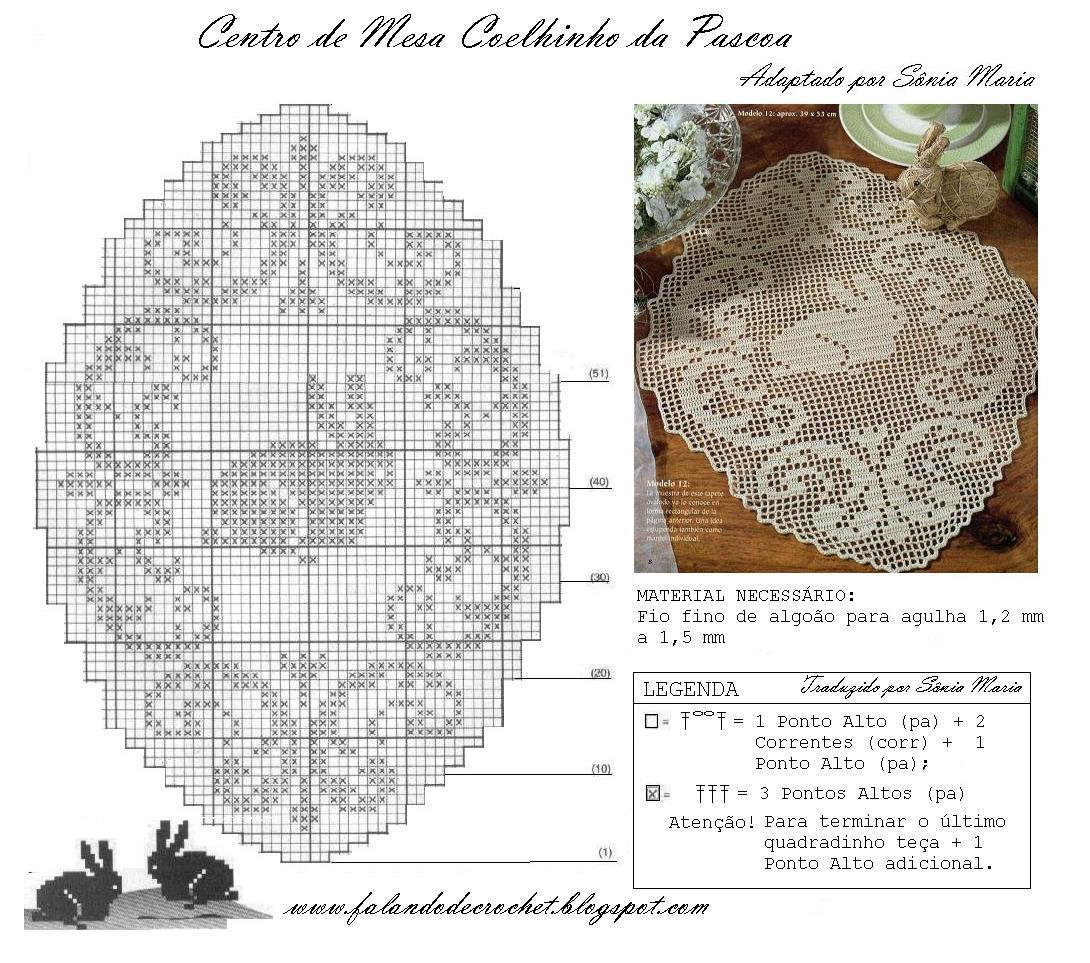 http://4.bp.blogspot.com/-_6-TAVM8ttY/UTlJD9eK_qI/AAAAAAAAWnI/_TDJAtsZLlg/s1600/CENTRO+DE+MESA+CROCHE+COELHINHO+DA+PASCOA+com+GR%C3%81FICO.JPG