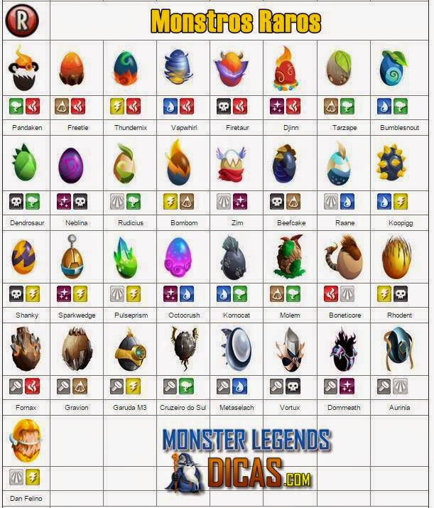 Ovos dos Monstros Raros Ovos dos Monstros Raros