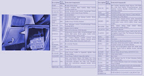 Wiring File Archive Driver S Side Fuse Box Diagram Of Hyundai Santa Fe 2010